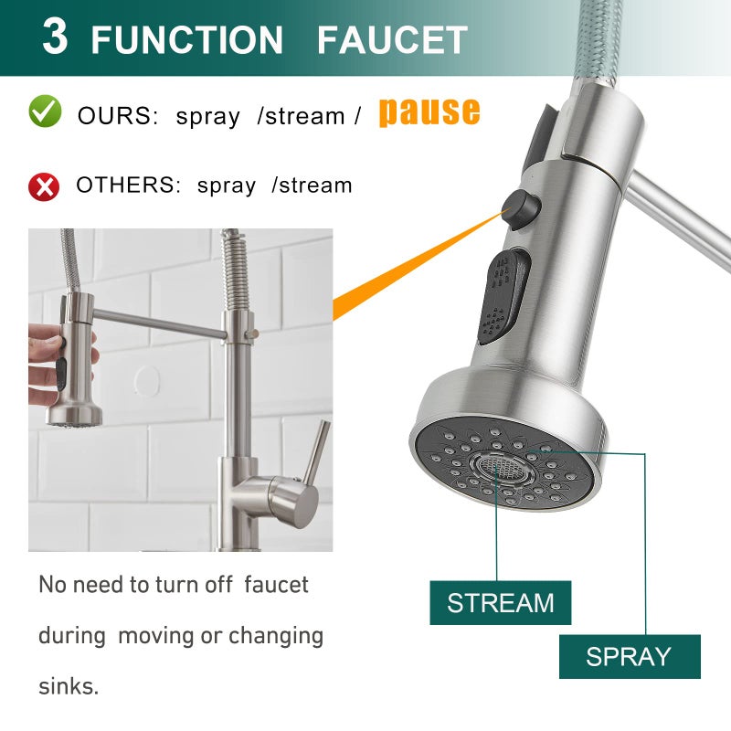 Hoimpro Brass Spring Kitchen Faucet with Pull Down Sprayer with Cover Plate, Rv Kitchen Sink Faucet with cUPC Hoses, 3 Function Single Handle Laundry Faucet, Brushed Nickel (1 or 3 Hole) - Image 3